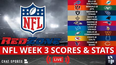 Nowgoal Live Football Score, Live Streaming and Latest News..